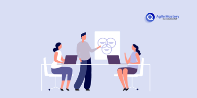 Coaching focus during Iteration